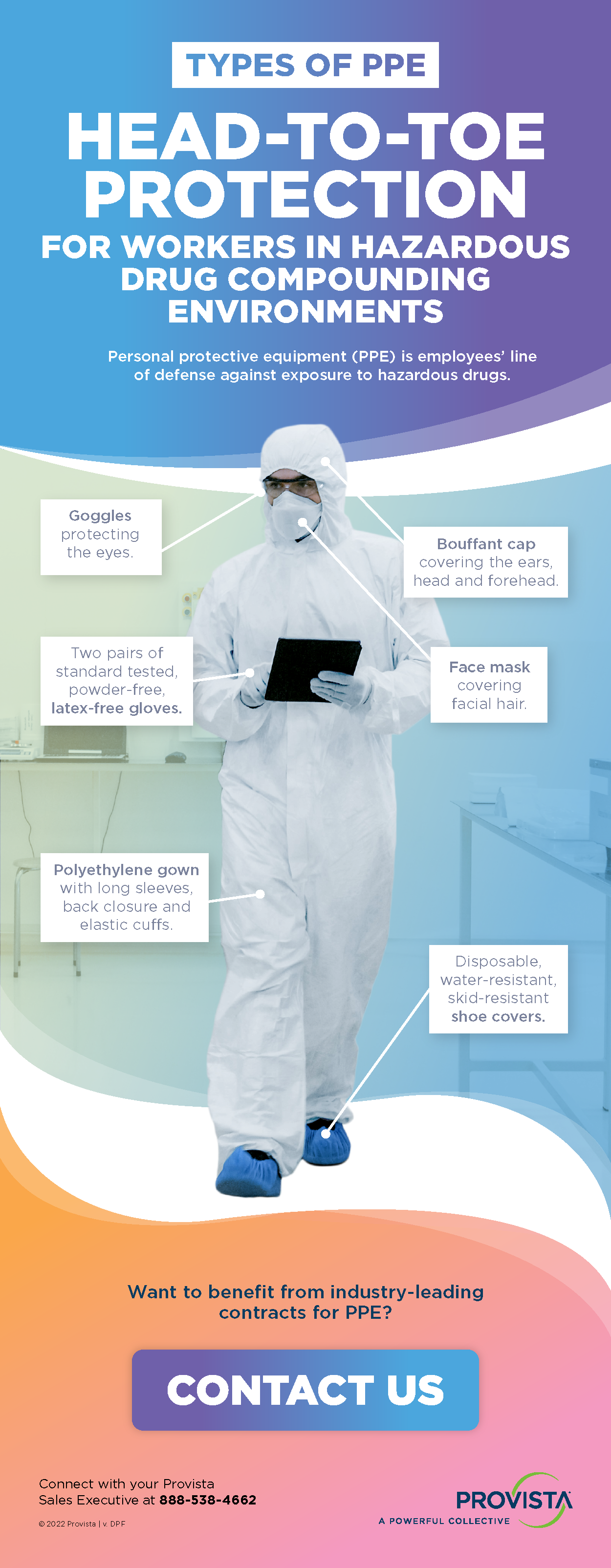 Person wearing full personal protective equipment body hazmat suit