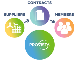 Final GPO-GIF-placeholder 250X250